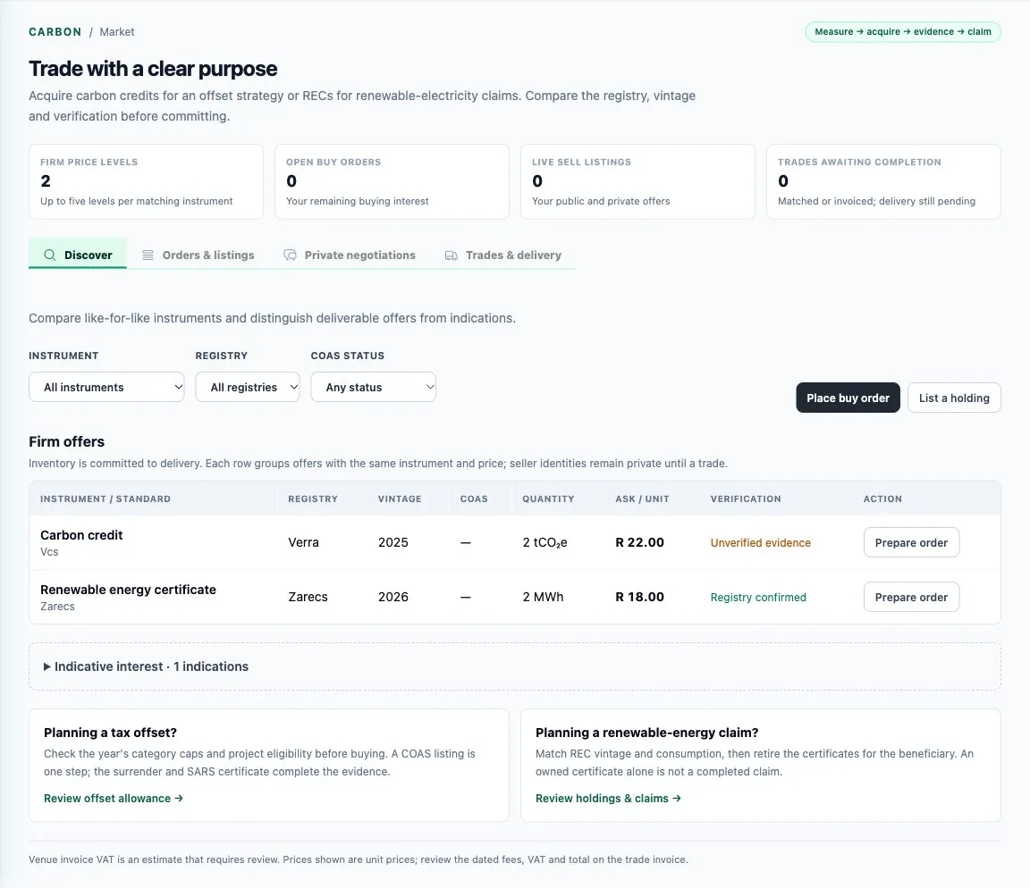 The carbon market: firm offers of carbon credits and renewable certificates with registry, vintage and verification status, beside guidance for tax offsets and renewable-energy claims.