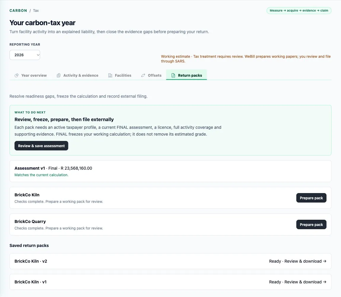 Return packs for a carbon-tax year: a FINAL assessment, facilities ready to prepare, and saved packs ready to review and download.